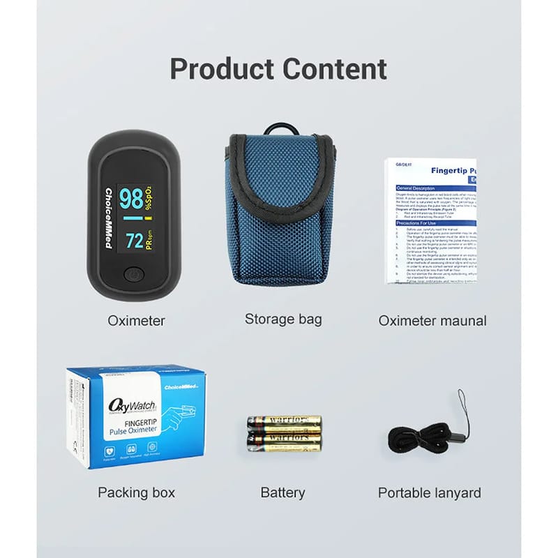 Picture of Fingertip Pulse Oximeter - ChoiceMMed