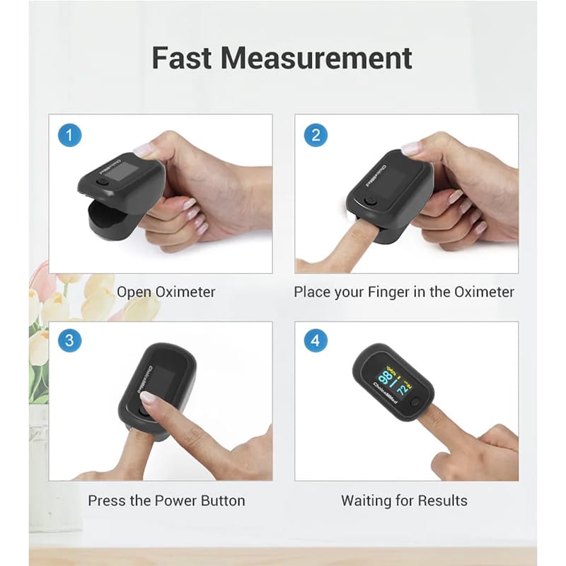 Picture of Fingertip Pulse Oximeter - ChoiceMMed