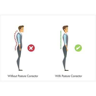 Picture of Tynor Posture Corrector For Women & Man I Adjustable Back Straightener For Upper Back Pain-S