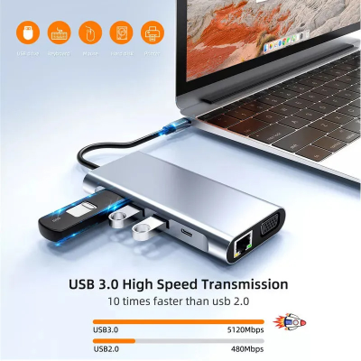 Picture of 11-in-1 Type-C to HDMI (4K@30Hz)+VGA+3.5mm Audio+RJ45(100Mbps)+USB3.0*1+USB2.0*3+SD/TF+100W PD Grey