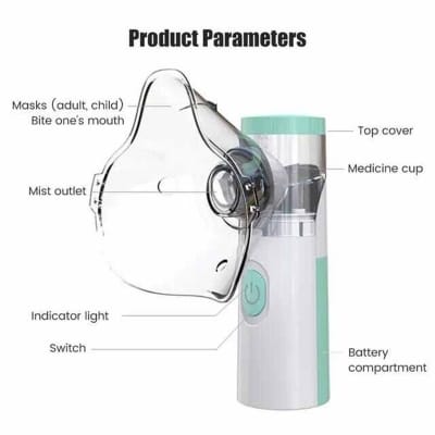 Picture of Mesh Nebulizer JSL-W303