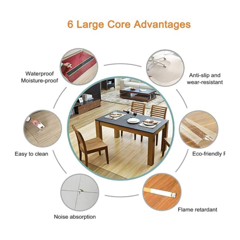Picture of Heritage Express Clear PVC Desk Chair Floor Protector Mat, Anti-Slip, Moisture-Resistant, 48" x 36" - Home Office Desk Carpet Cover 