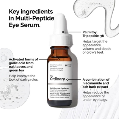Picture of The Ordinary Multi-Peptide Eye Serum 15ml 