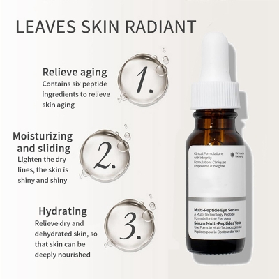 Picture of The Ordinary Multi-Peptide Eye Serum 15ml 