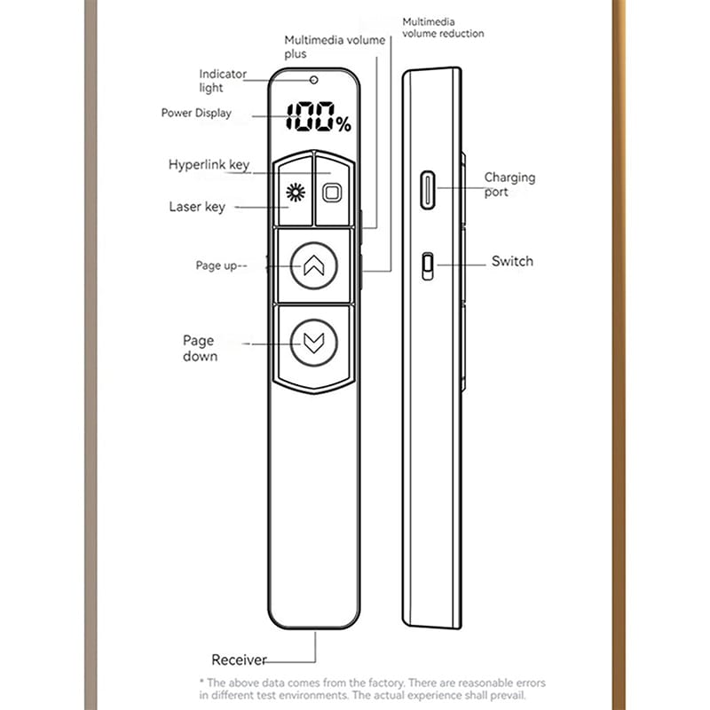 Picture of S10 2.4Ghz Wireless Presenter Remote Controller PPT Page Turner Black