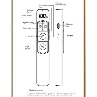 Picture of S10 2.4Ghz Wireless Presenter Remote Controller PPT Page Turner Black