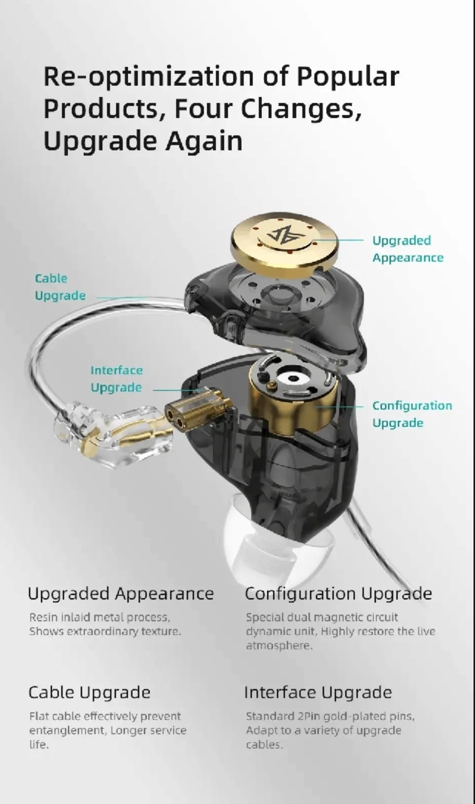 Picture of KZ EDX Pro Dynamic In ear Earphones 3.5m