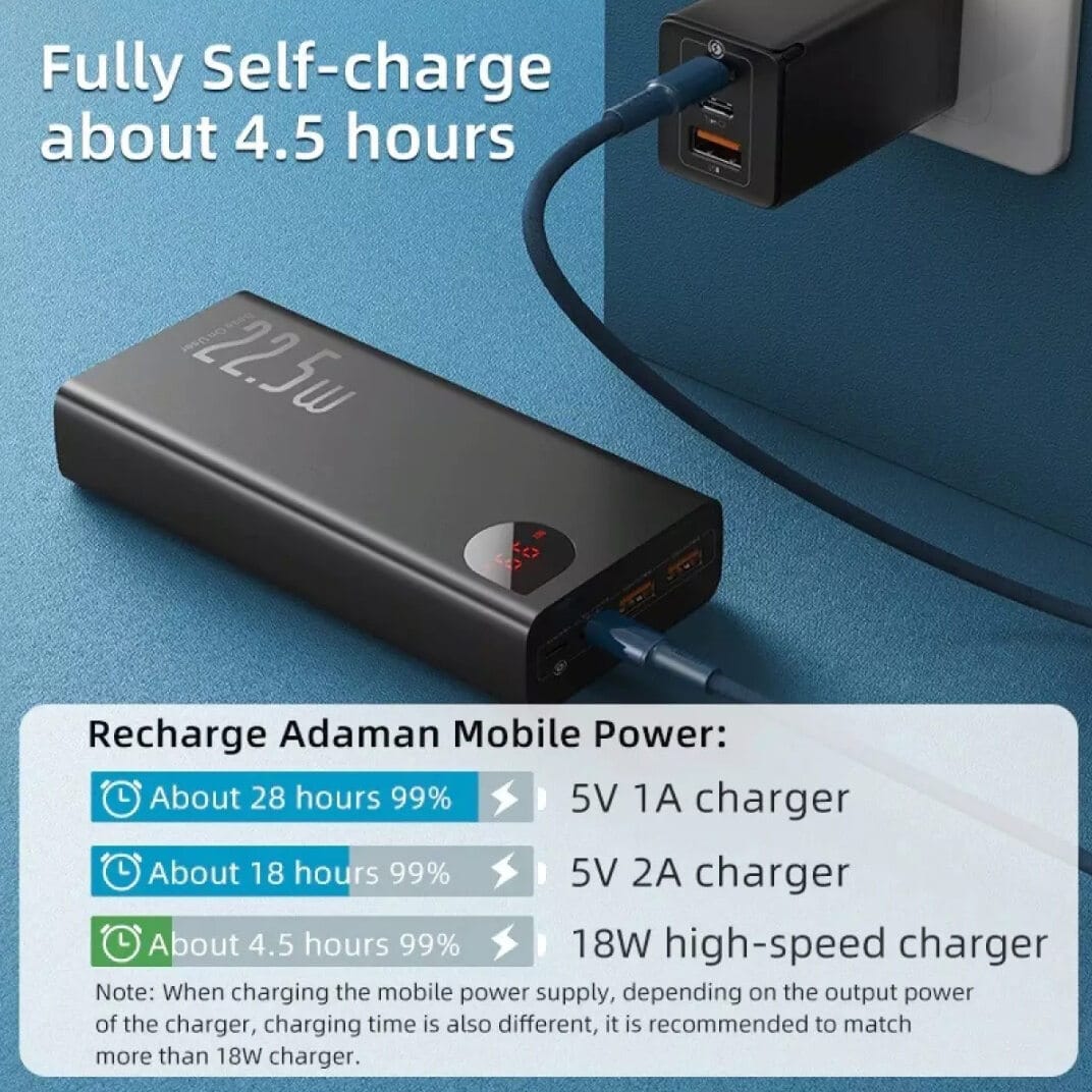 Picture of Baseus Adaman 22.5W 20000mAh Metal Digital Display Quick Charge Power Bank-Black
