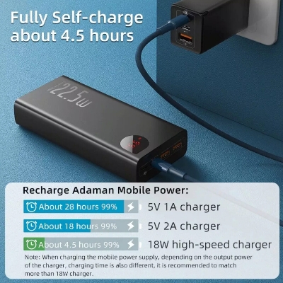 Picture of Baseus Adaman 22.5W 20000mAh Metal Digital Display Quick Charge Power Bank-Black