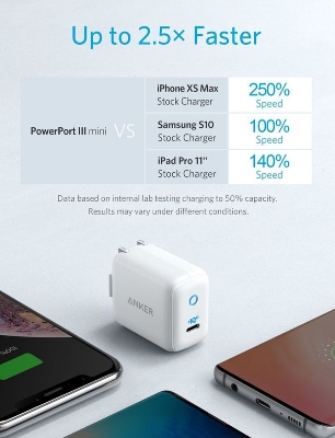 Picture of Anker PowerPort III Mini foldable 30W Power IQ 3.0 Type-C Charger-White