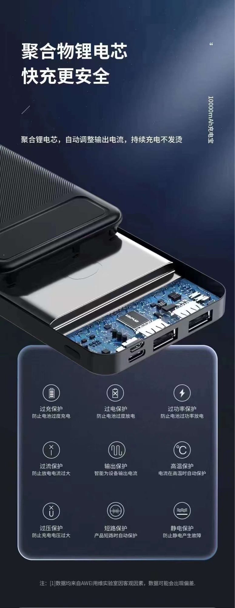 Picture of Awei P5K 10000mAh 2.1A Fast Charging Power Bank-Black