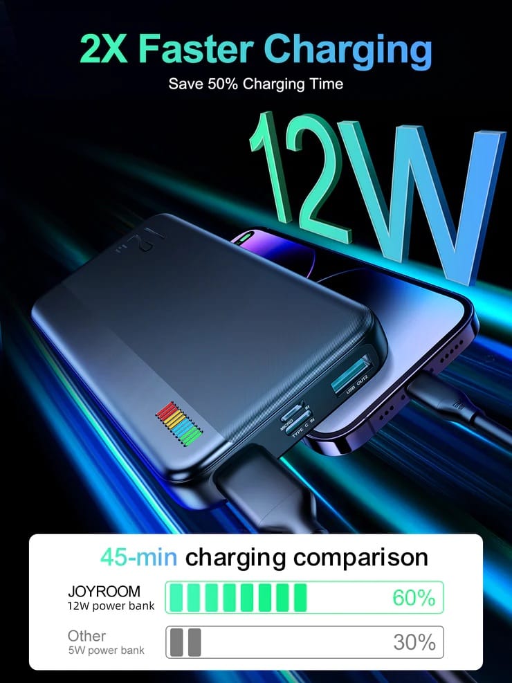 Picture of Joyroom JR-T016 10000mah 12W Power bank-White
