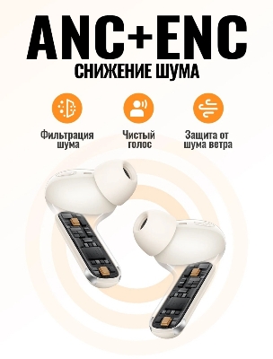 Picture of Hoco EQ22 Singer True Wireless ANC+ENC Noise Reduction BT Earbuds-Black