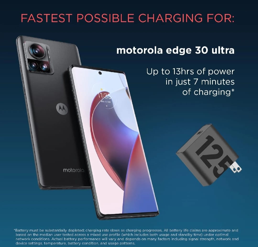 Picture of Motorola 125W TurboPower Rapid Wall Charger - Type-C Ultra-Fast Charging Adapter-Black