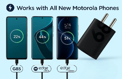 Picture of Motorola 68W TurboPower Fast Charger Type-C Wall Adapter for Moto-Black