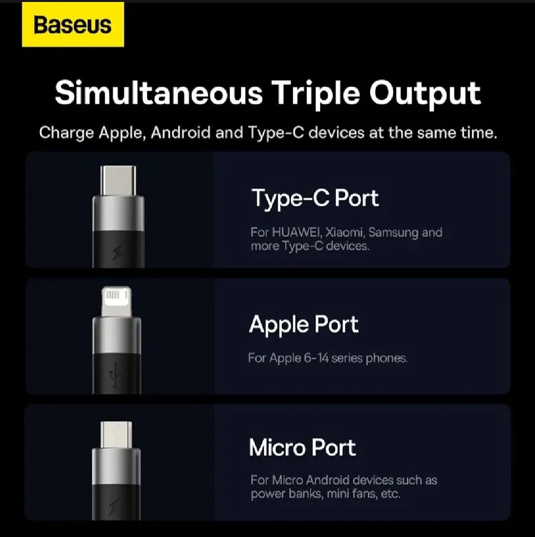 Picture of Baseus StarSpeed 3 in 1 3.5A Fast Charging Data Cable USB to Micro Type-C Lightning cable 1.2 meter-Black