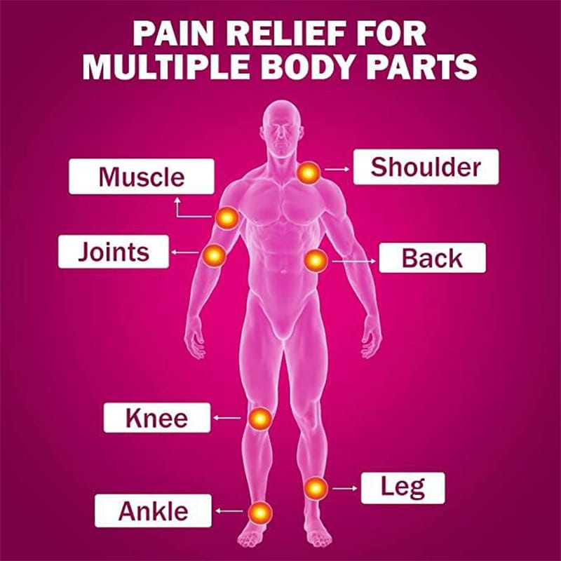 Picture of Moov Body Fast Pain Relief Spray - 35g INDIAN