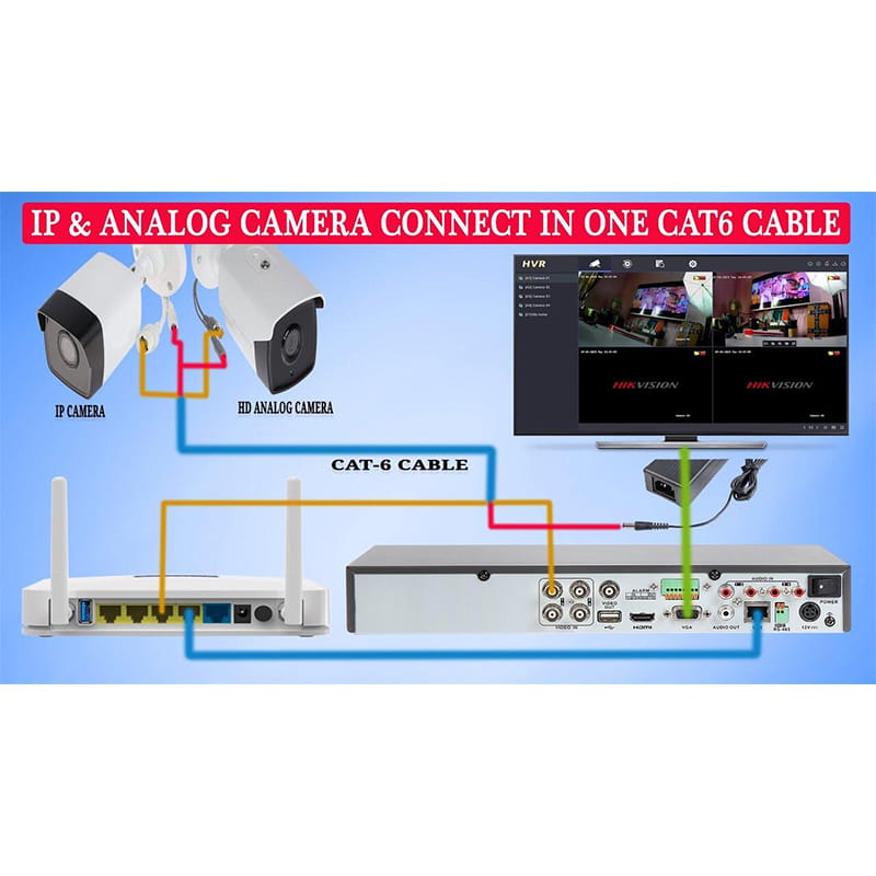 Picture of Uniview UAC-B112-F40 HD Mini Analog CC Camera 1080p Uniview CCTV 2 Mega Night Vision 60 Feet, Only Supported DVR or XVR