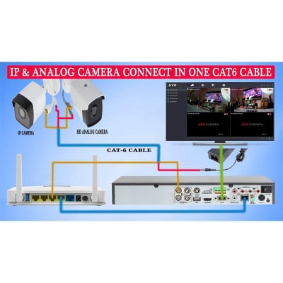 Picture of Uniview UAC-B112-F40 HD Mini Analog CC Camera 1080p Uniview CCTV 2 Mega Night Vision 60 Feet, Only Supported DVR or XVR