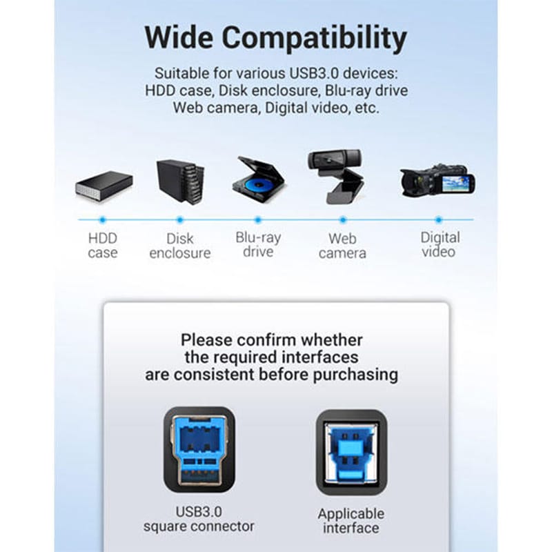 Picture of VENTION COQBJ USB 2.0 Type-A to Type-B Printer Cable - 5M
