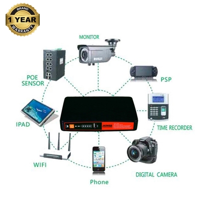 Picture of Power Guard ECO-1825 Mini DC UPS for Router 12V 9V 5V , 1 USB, 1 LAN, 1 PoE