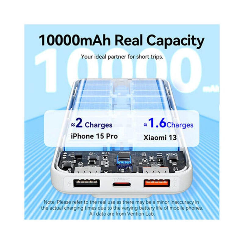Picture of POWER BANK VENTION FHOB0 10000mAh LED Display Power Bank 12 MONTH WARRANTY - Black
