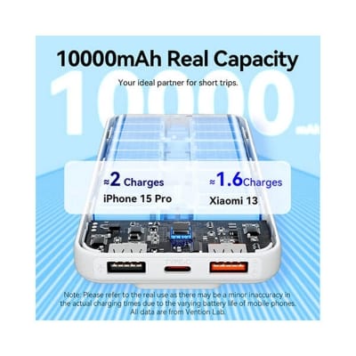 Picture of POWER BANK VENTION FHOB0 10000mAh LED Display Power Bank 12 MONTH WARRANTY - Black