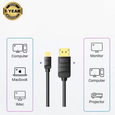 Picture of Vention  Mini Display Port to Display Port Cable - 1.5M  MODEL: HAABG MINI DP TO DP - Black
