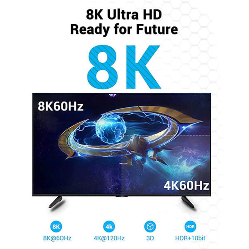 Picture of VENTION AANBI 8K HDMI to HDMI Cable 3M Black - Black