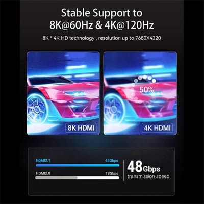 Picture of VENTION AANBI 8K HDMI to HDMI Cable 3M Black - Black