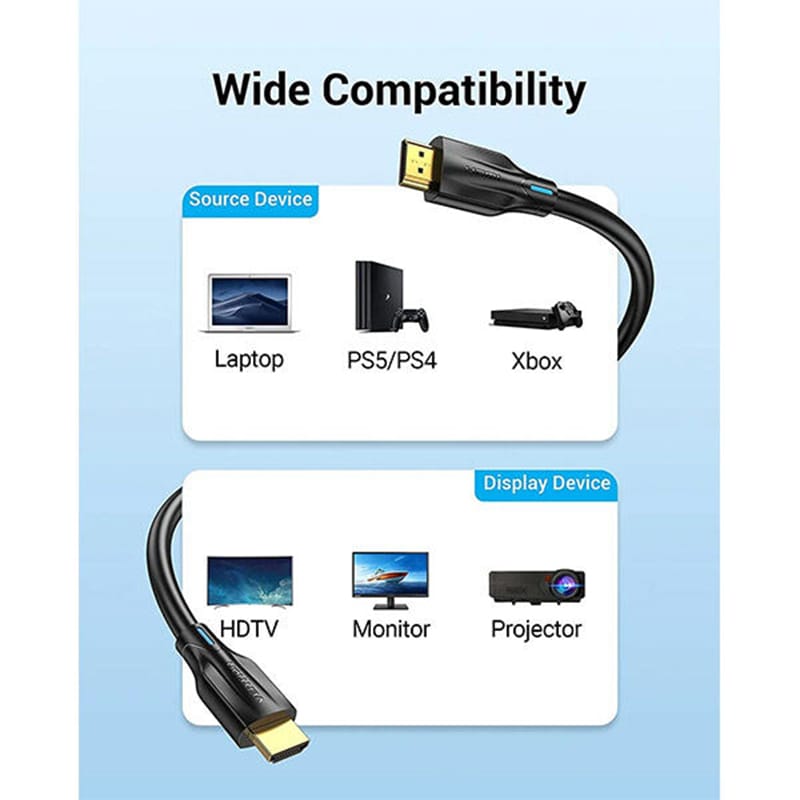 Picture of Vention AANBL 8K HDMI Male to Male Cable - 10M - Black