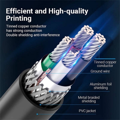 Picture of Vention COQBH USB 2.0 Type-A to Type-B Male Print Cable - 2M