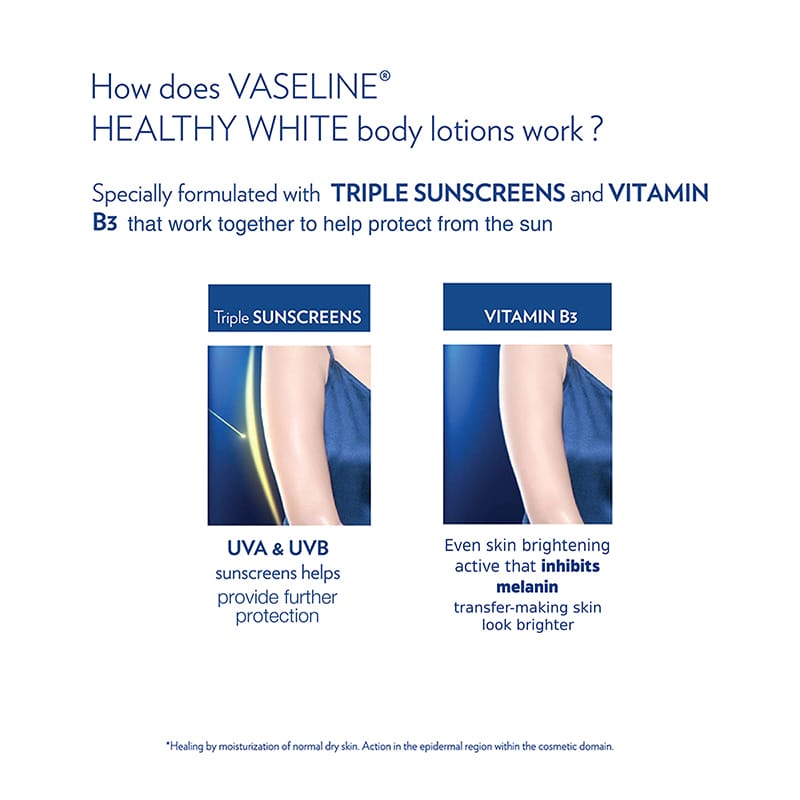 Picture of Vaseline Lotion Healthy Bright Daily Brightening 48h Serum Lotion - 300ml (India)