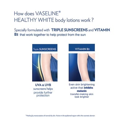 Picture of Vaseline Lotion Healthy Bright Daily Brightening 48h Serum Lotion - 300ml (India)