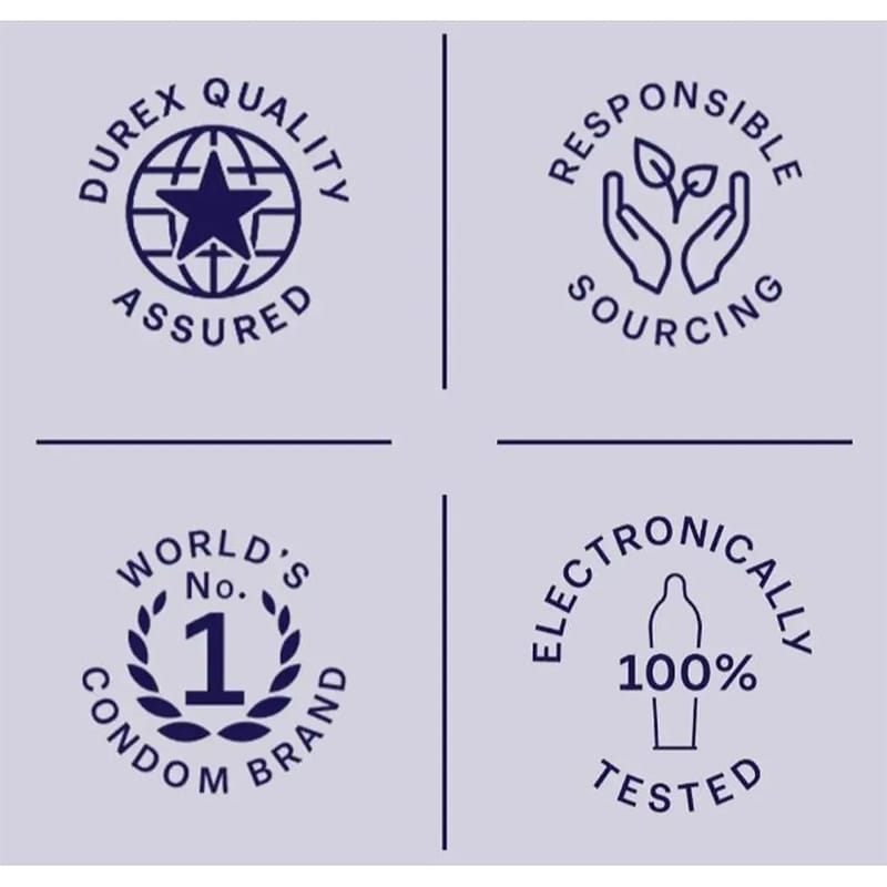 Picture of Durex Time Condom - 3 pcs Box