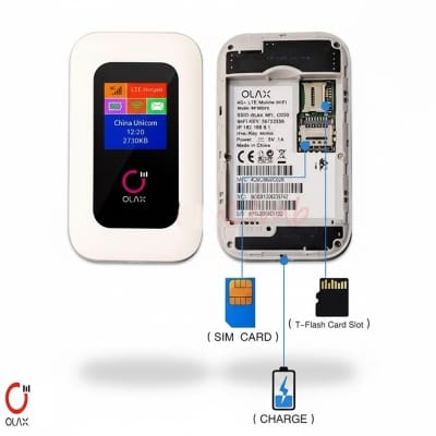 Picture of OLAX MF980L 4G LTE Pocket Router 150Mbps 2100mAh - White