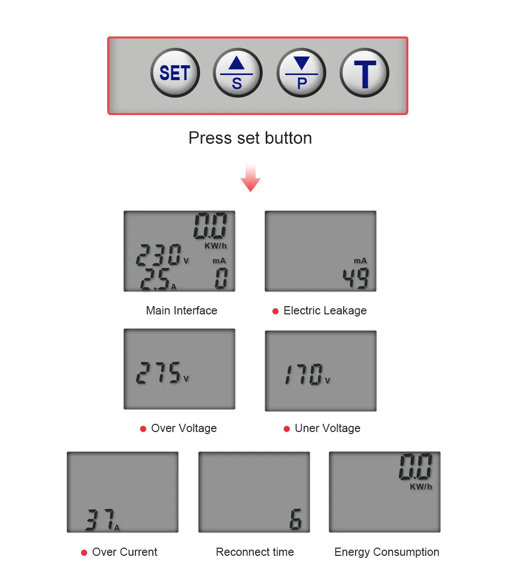 Picture of TOMZN 63A Tuya WiFi MCB Circuit Breaker Over Current Under Voltage Protection-White