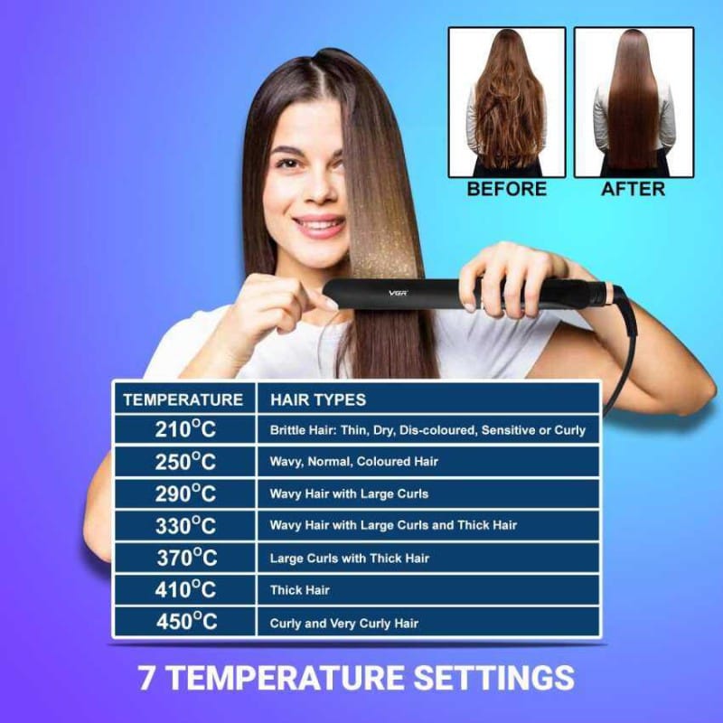 Picture of VGR V-515 2.0m 360 Swivel Power Cord Electric Professional Flat Iron Hair Straightener with LED Display Multicolor