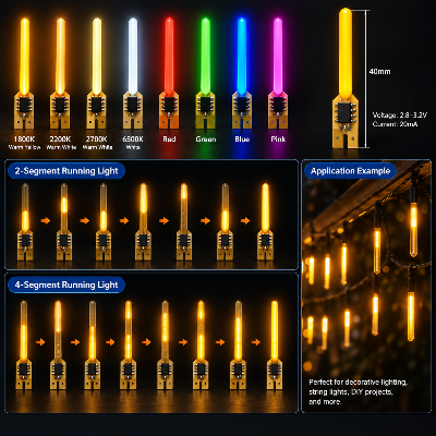 Picture of 59mm 3V LED Meteor Shower Filament – 2/4 Segment Running Water Effect, Horse Running Light, Dynamic String Light Source for ST64 Bulbs
