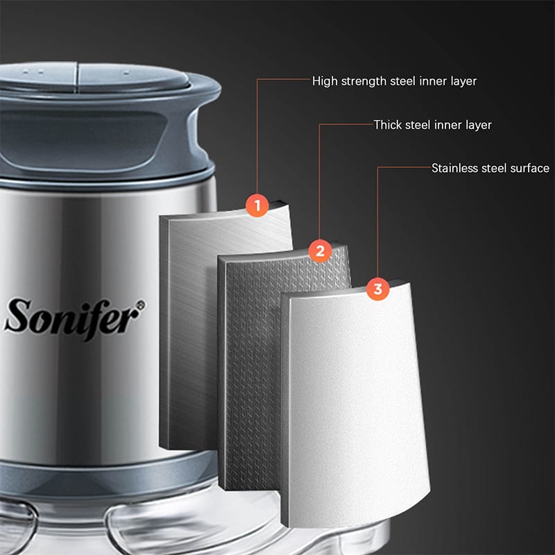 Picture of Sonifer SF-8057 Professional Kitchen Appliances 1.8 Liter Glass Jar 2 Speeds Electric Meat Chopper Grinder 
