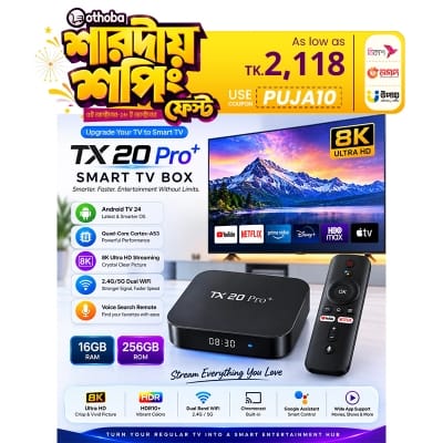 Picture of TX20 Pro 12K ULTRA HD Android Smart TV Box Voice Remote, Bluetooth, Free Dish Channel Warranty