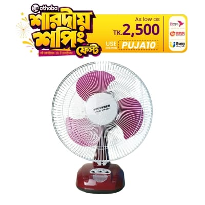 Picture of Defender KN-2912 Rechargeable Fan AC/DC with LED Multi-Function 12"