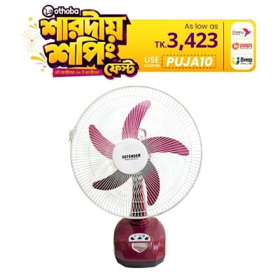 Picture of Defender KN-2916 China Fittings Rechargeable Fan AC/DC with LED Multi-Function - 16" Maroon
