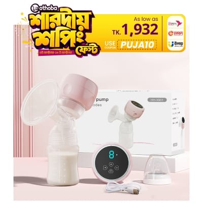 Picture of Electric Rechargeable Breastfeeding Pump Anti-Back Low Noise Breastfeeding Pump