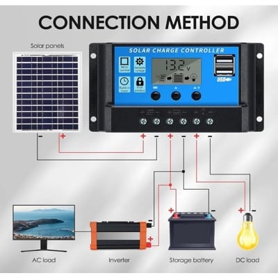 Picture of 20A PWM Solar Charge Controller 12V 24V Solar Panel Lcd Display Digital PWM Charge Controller 20A Charging And Output - Solar 