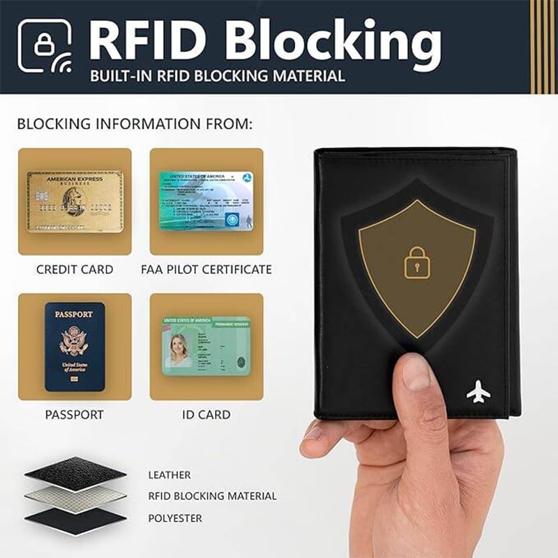 Picture of Genuine Leather Passport Cover with RFID Blocking , Pilot Wallet for Aviation Professionals, Pilot document holder Black