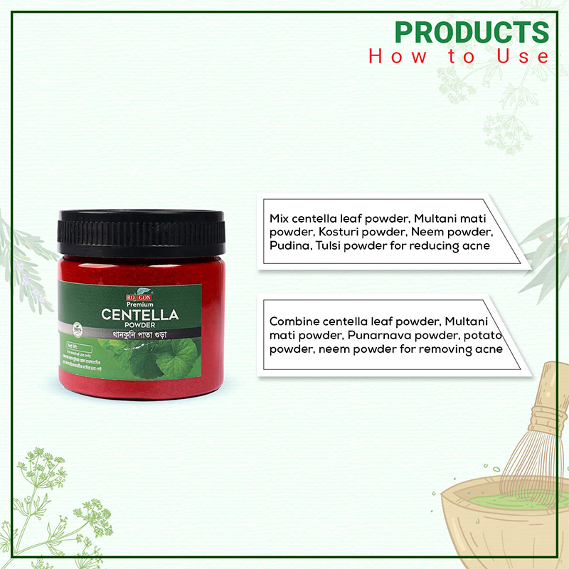 Picture of Rongon Herbals Centella Leaf Powder 50