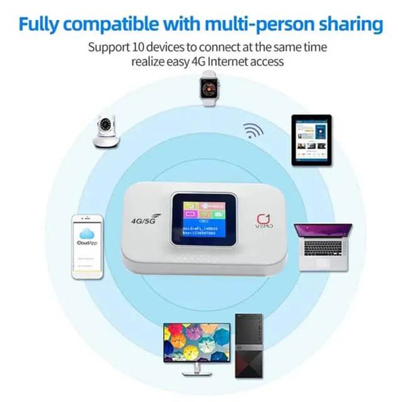 Picture of Olax vemo E5783 Plus 4G/5G Pocket Wifi Router 300mbps - White