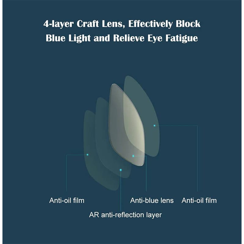 Picture of Xiaomi Mijia Computer Glasses Pro Anti Blue Rays UV TR90 Metal Frame - Black