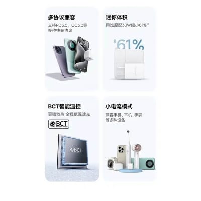Picture of Baseus 1C 30W Smart Charge Adapter - White